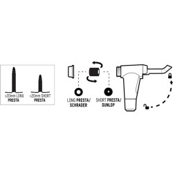 Pompe à Main Blackburn Airstik Anyvalve (Max 160 psi / 11 bar)